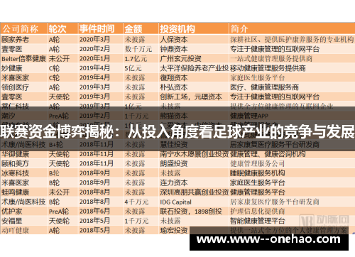 联赛资金博弈揭秘：从投入角度看足球产业的竞争与发展