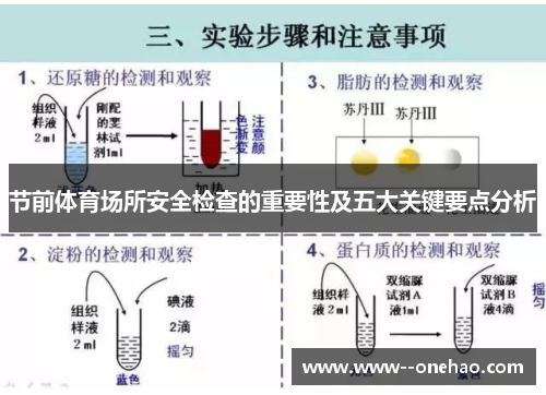 节前体育场所安全检查的重要性及五大关键要点分析