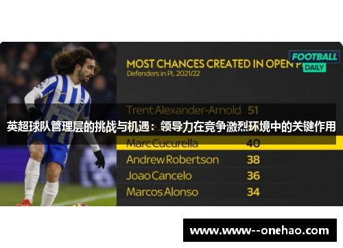 英超球队管理层的挑战与机遇：领导力在竞争激烈环境中的关键作用