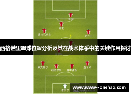 西格诺里踢球位置分析及其在战术体系中的关键作用探讨