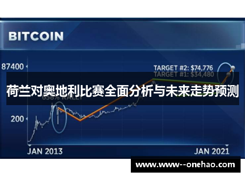 荷兰对奥地利比赛全面分析与未来走势预测 荷兰对奥地利比赛全面分析与未来走势预测