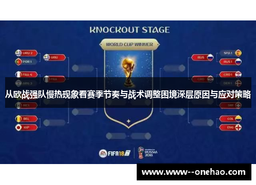 从欧战强队慢热现象看赛季节奏与战术调整困境深层原因与应对策略 从欧战强队慢热现象看赛季节奏与战术调整困境深层原因与应对策略