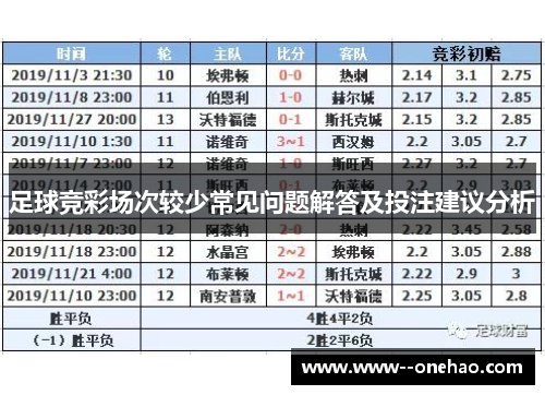 足球竞彩场次较少常见问题解答及投注建议分析