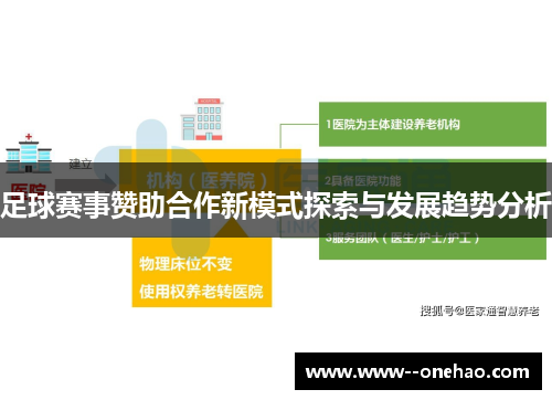 足球赛事赞助合作新模式探索与发展趋势分析