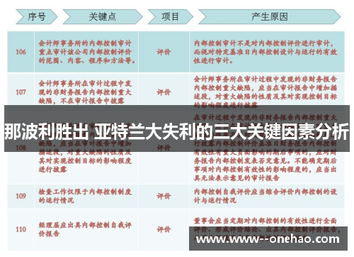 那波利胜出 亚特兰大失利的三大关键因素分析